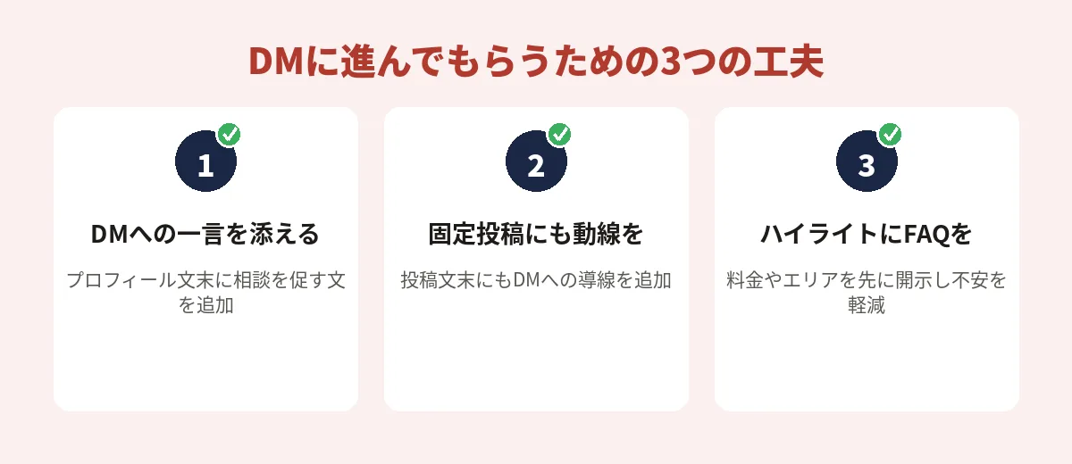 DMに進んでもらうための3つの工夫チェックリスト